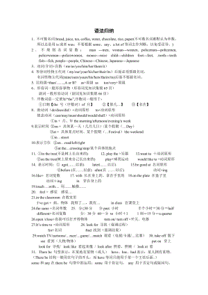 小学英语常用语法归纳(六年级复习专用).doc