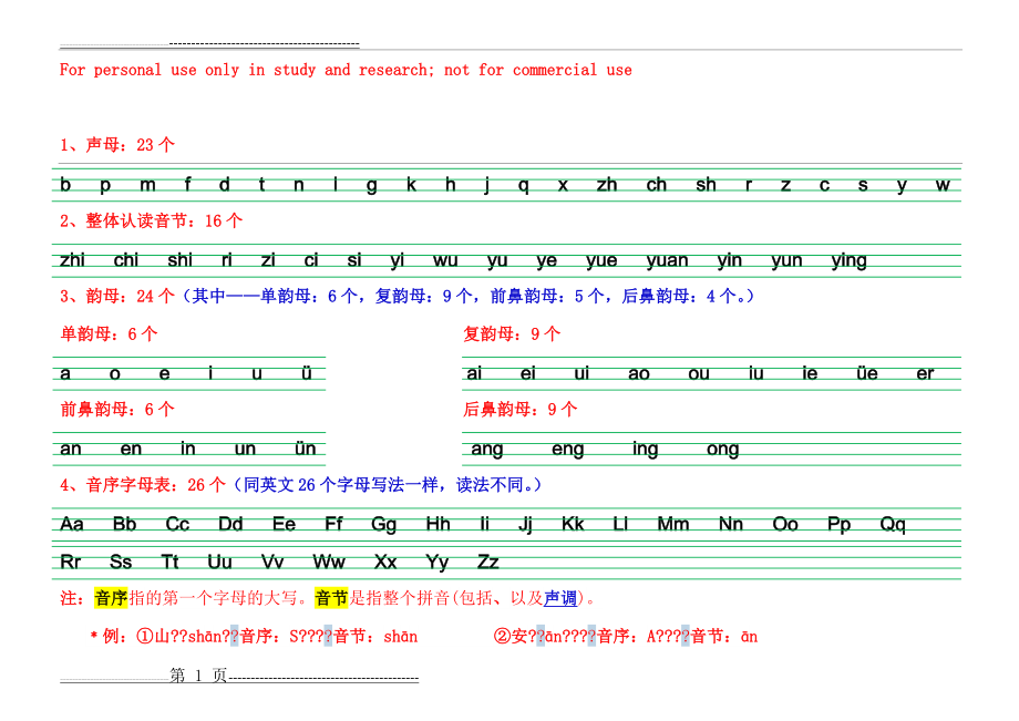 声母、韵母、音序表(5页).doc_第1页