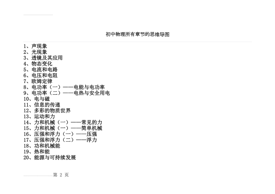 初中物理所有章节的思维导图(2页).doc_第2页