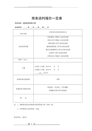 商务谈判报价一览表(4页).doc