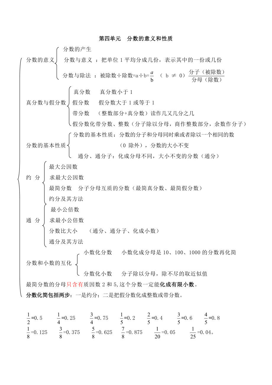 五年级数学下册分数的意义和性质整理2.doc_第2页