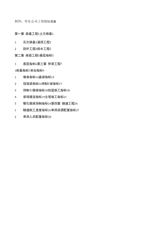 华东公司工效指标.docx