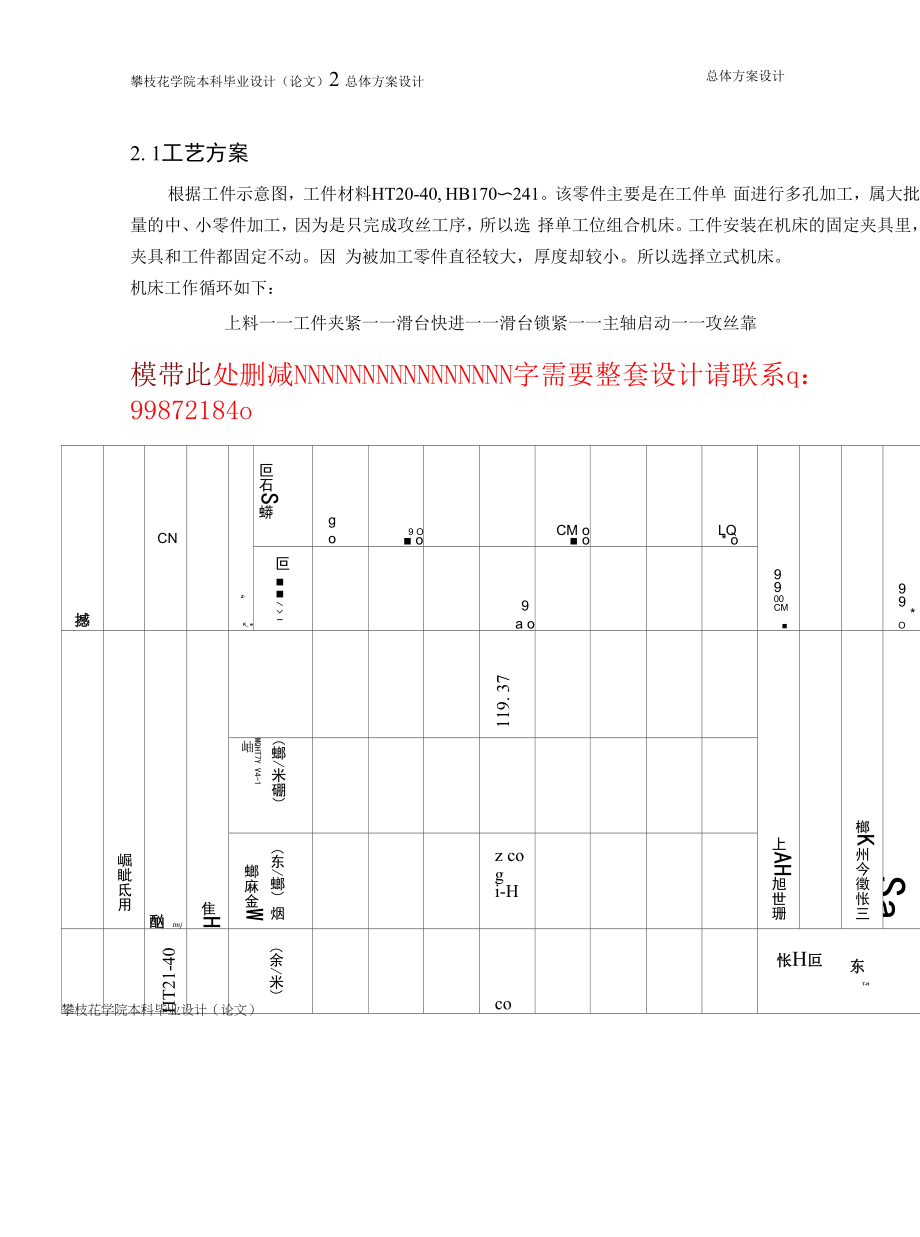 攻丝组合机床设计.docx_第2页