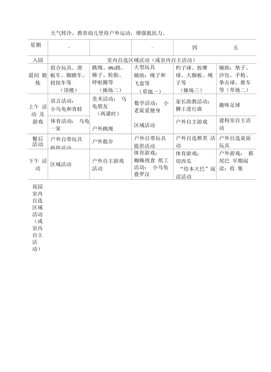 幼儿园：第十五周动物我们的朋友(1).docx_第2页