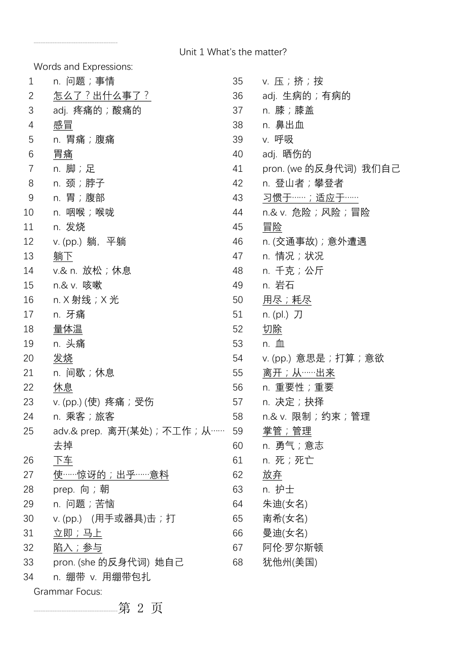 初中初二人教版八年级下册英语单词表语法聚焦句子中文默写检测(11页).doc_第2页