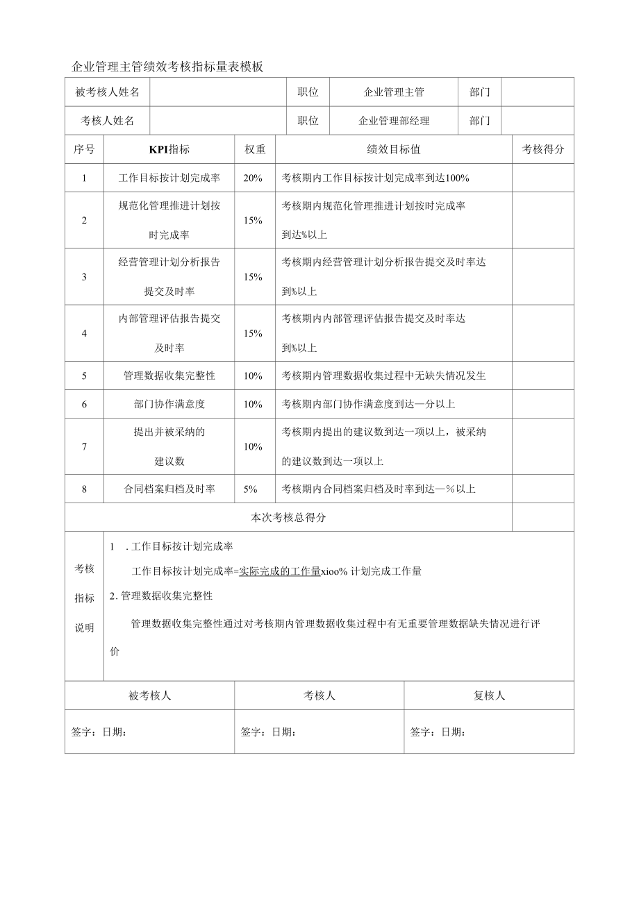 企业管理主管绩效考核指标量表模板.docx_第1页