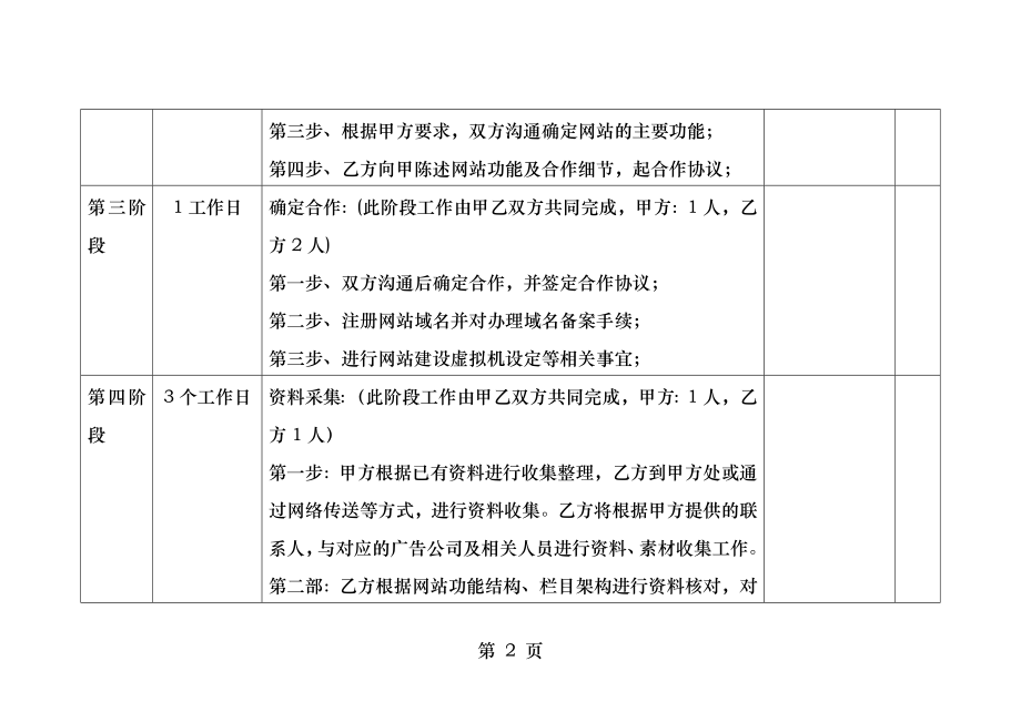 网站进度表.docx_第2页