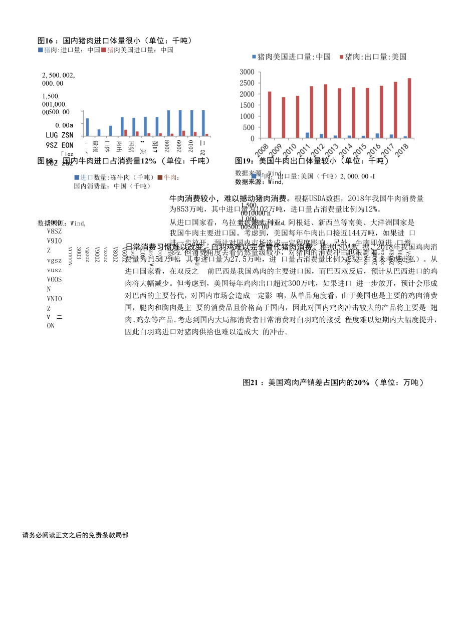 农业回溯非洲猪瘟一周年：史诗级炫舞的周期历史性成长的企业.docx_第2页