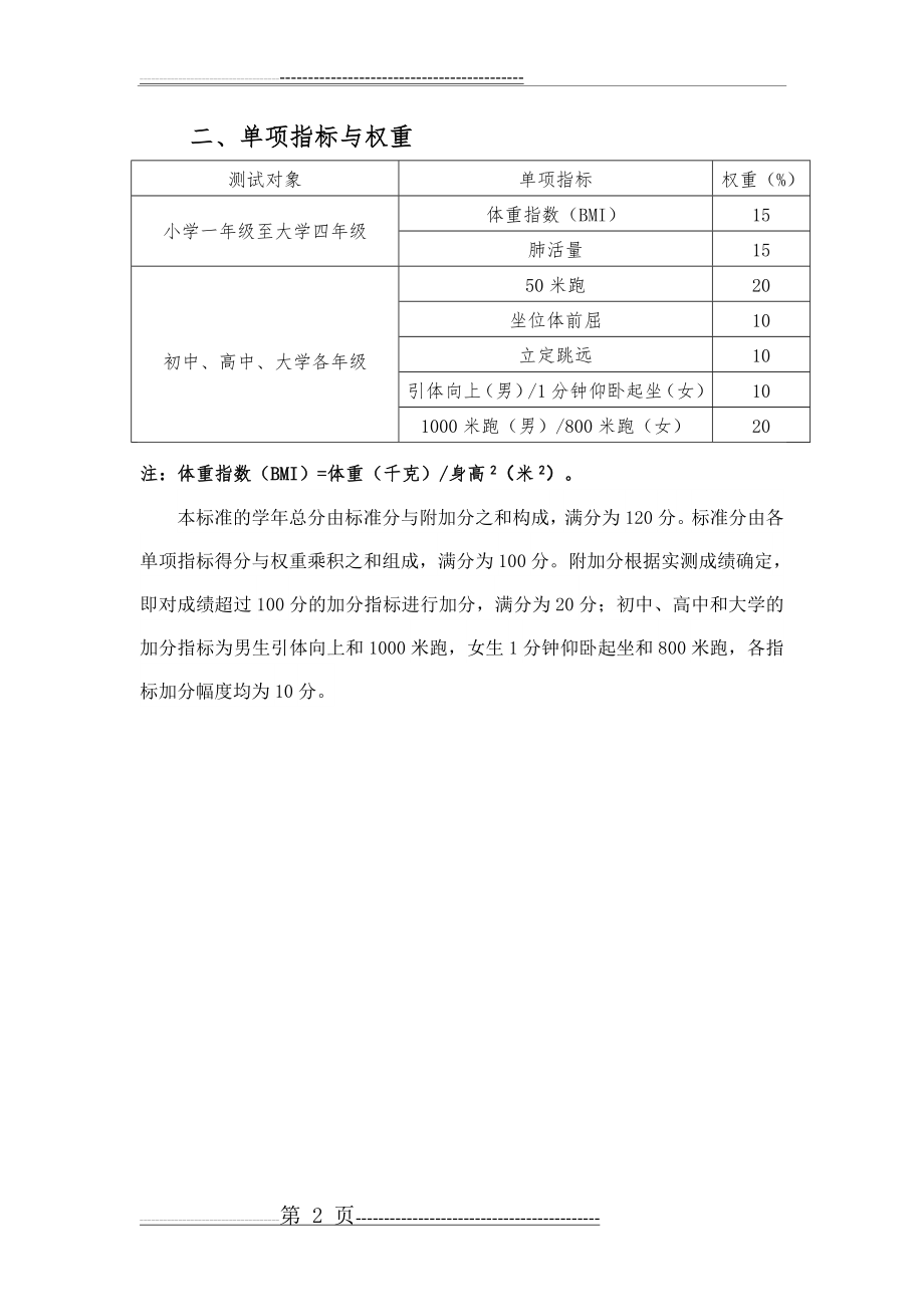 大学生体质测试项目及单项评分表(1)(2页).doc_第2页