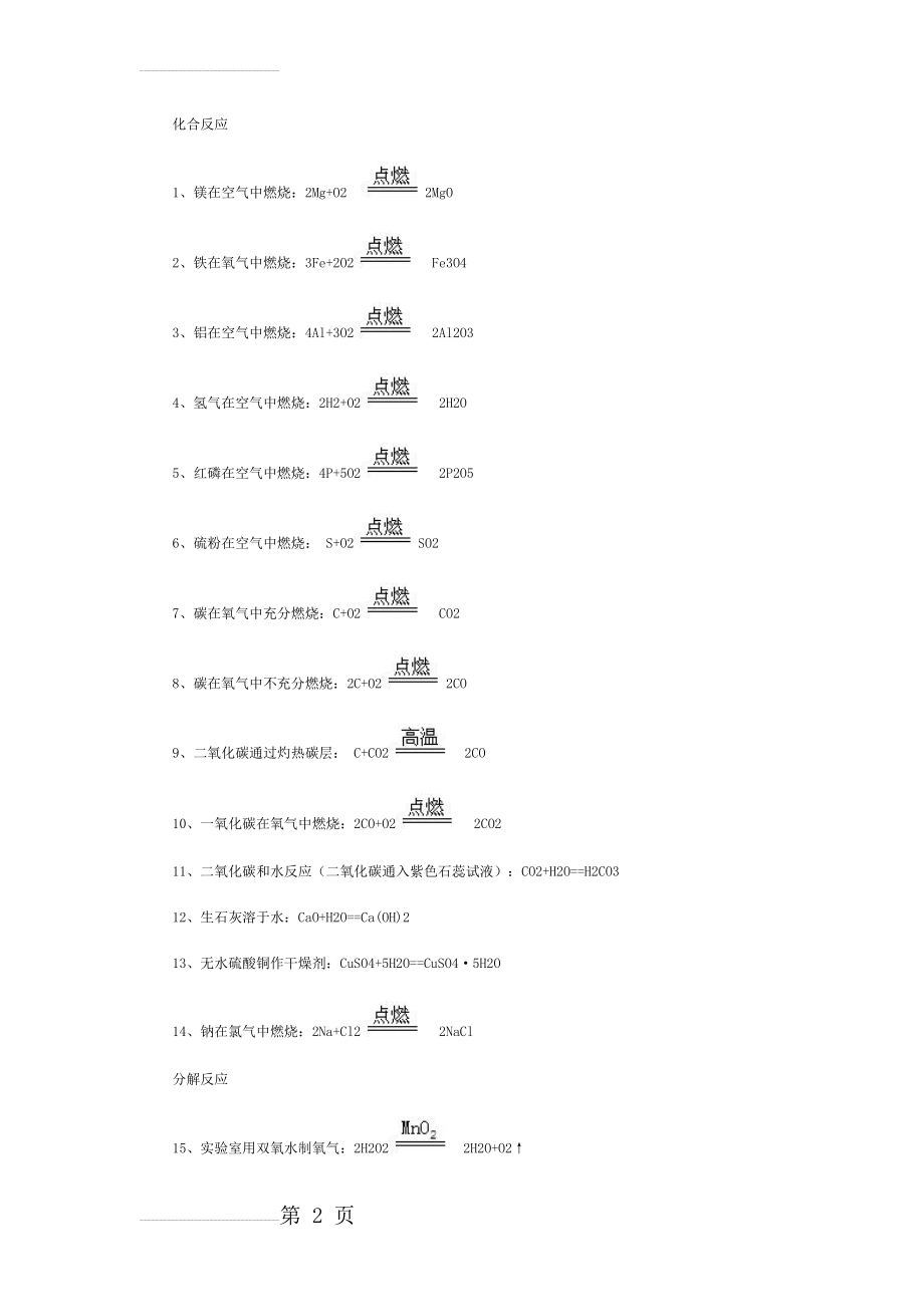 化学方程式大全(14页).doc_第2页