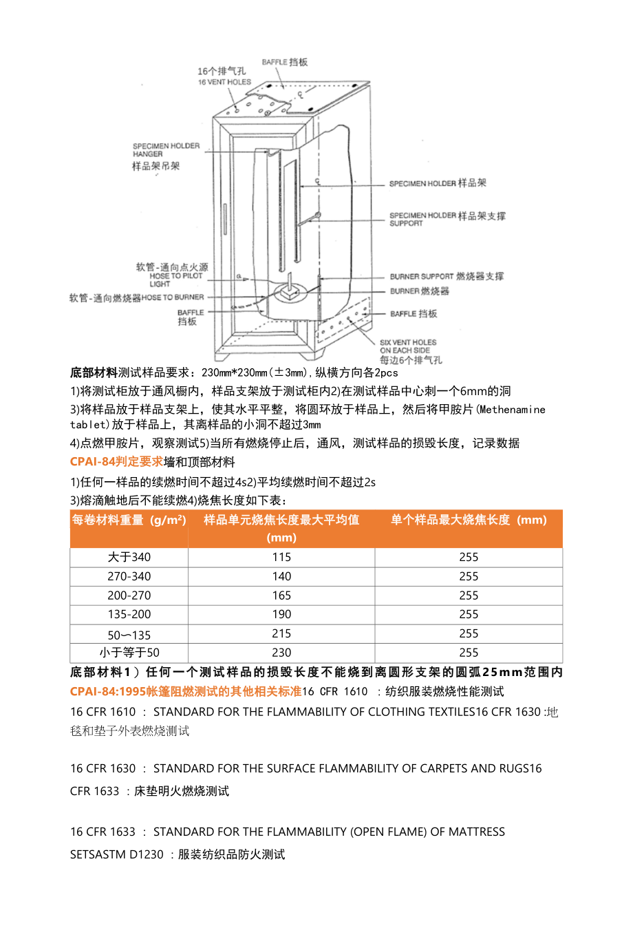 CPAI-84-1995帐篷阻燃测试.docx_第2页