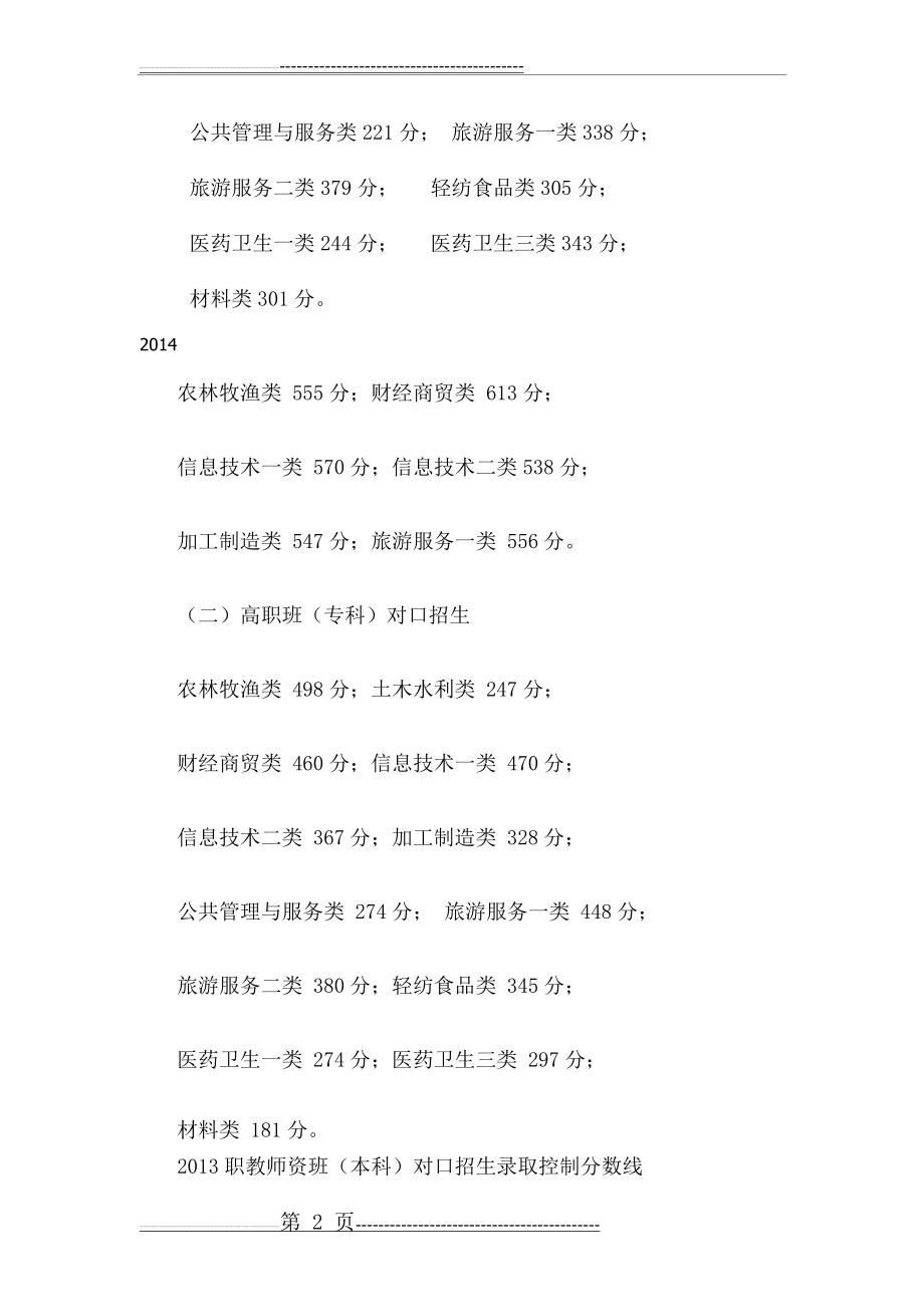 四川对口升学高考分数线(4页).doc_第2页