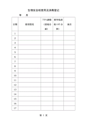 生物安全柜使用及消毒登记.docx