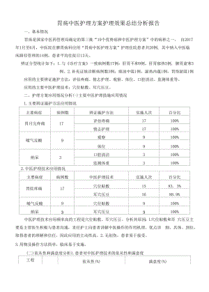 脾胃科胃疡中医护理方案护理效果总结分析报告.docx