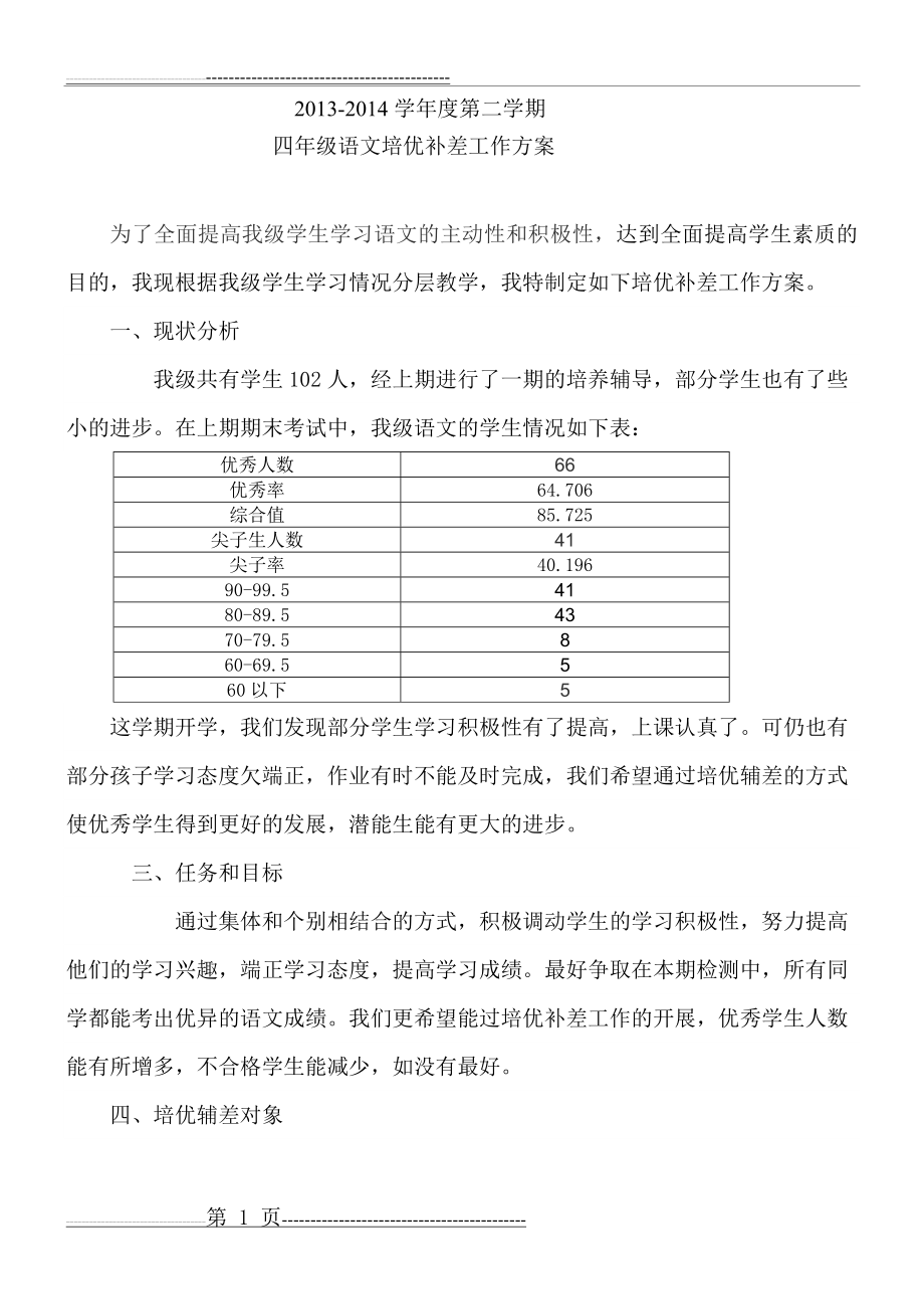 四年级语文培优辅差方案(3页).doc_第1页