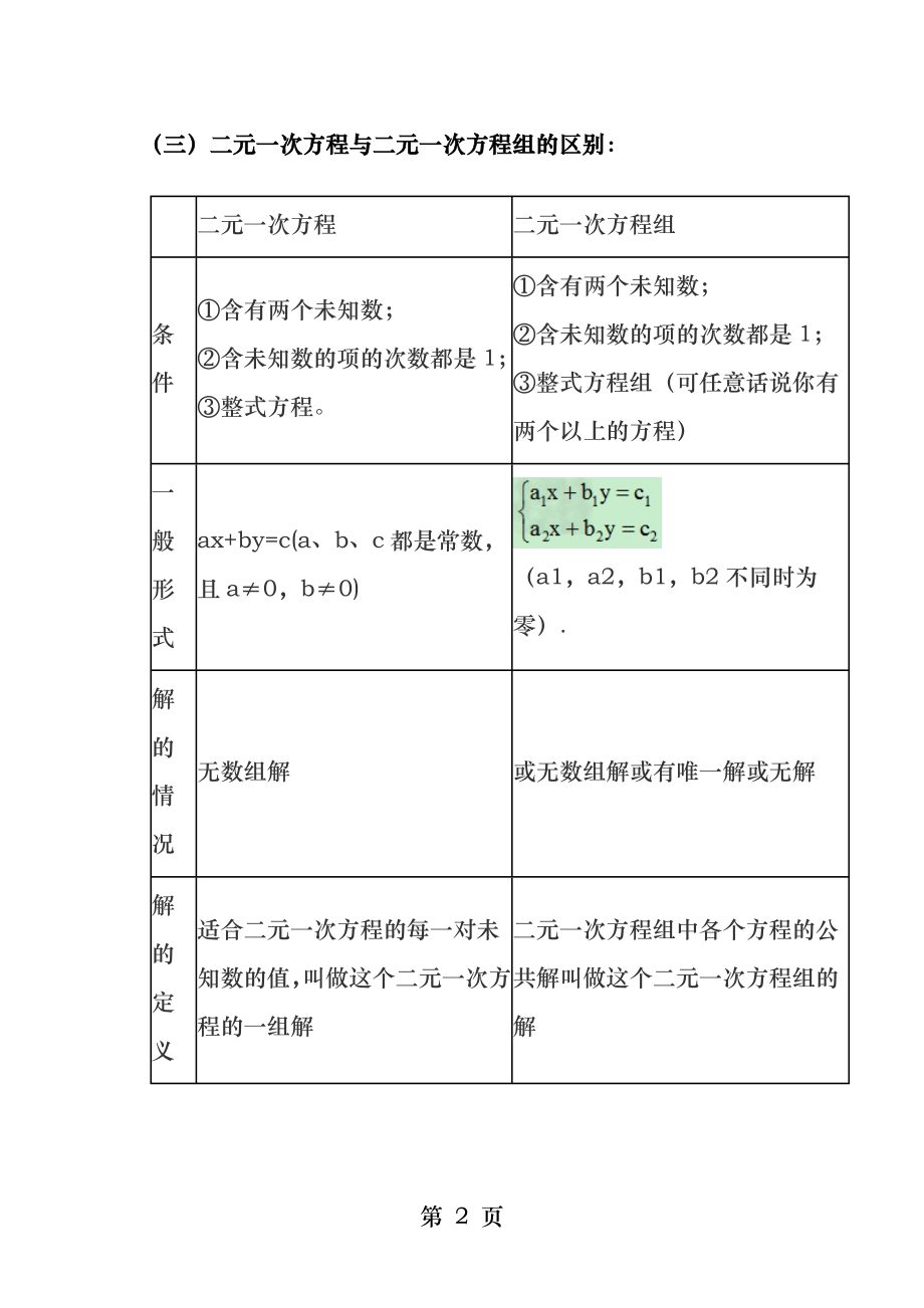 二元一次方程组的定义解析.docx_第2页