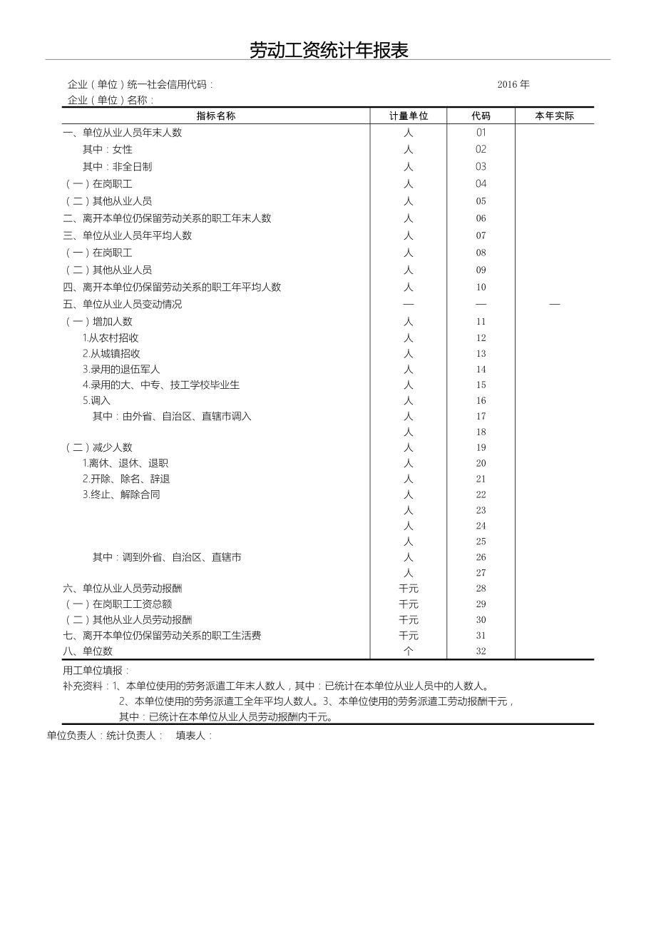 劳动工资统计年(月)报表(2页).doc_第2页