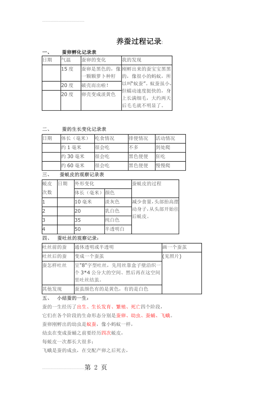 养蚕过程记录(3页).doc_第2页