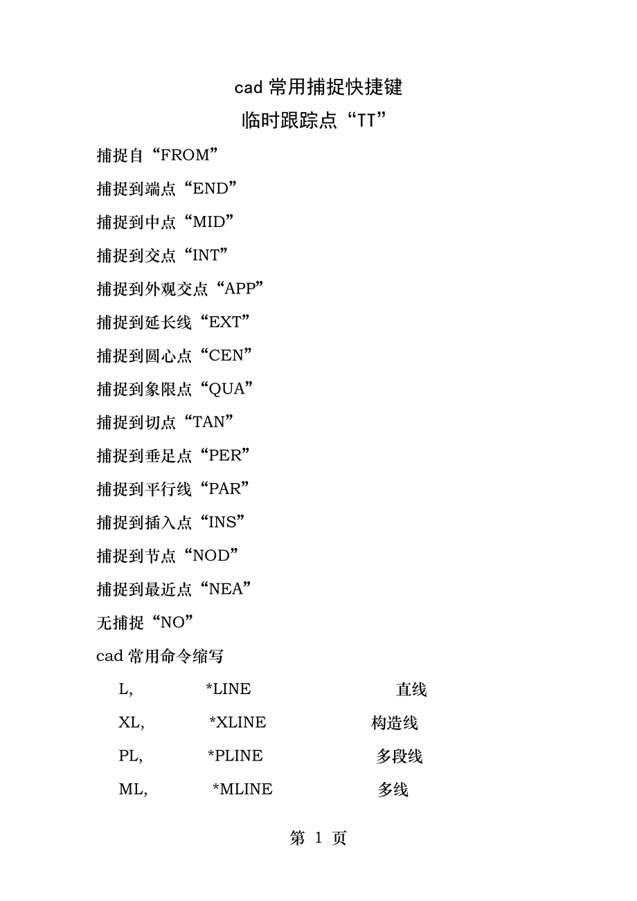 最全面cad常用命令及捕捉快捷键.docx_第1页