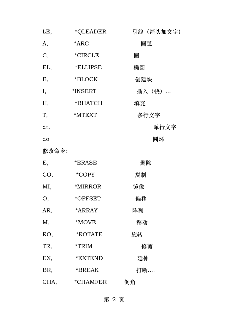 最全面cad常用命令及捕捉快捷键.docx_第2页