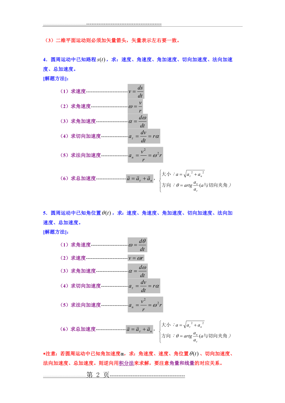 大学物理力学部分学习重点(6页).doc_第2页