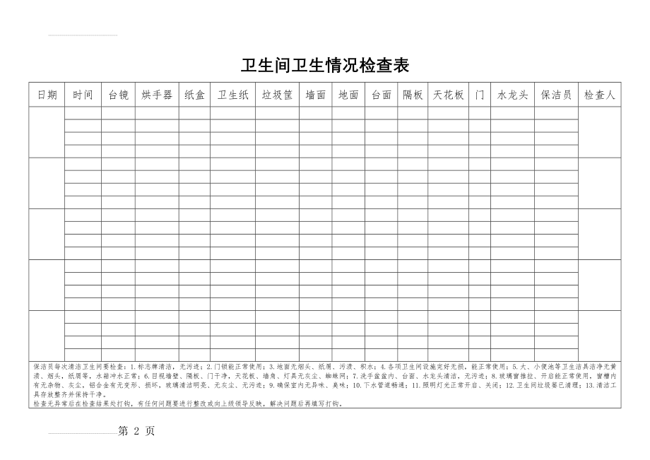 保洁检查表(卫生间)(2页).doc_第2页