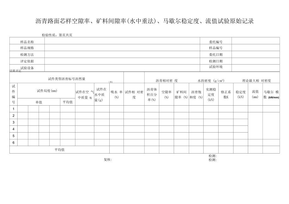 沥青路面芯样马歇尔稳定度(水中重法)原始记录2.docx_第1页