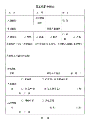 员工离职申请表必备交接表.docx