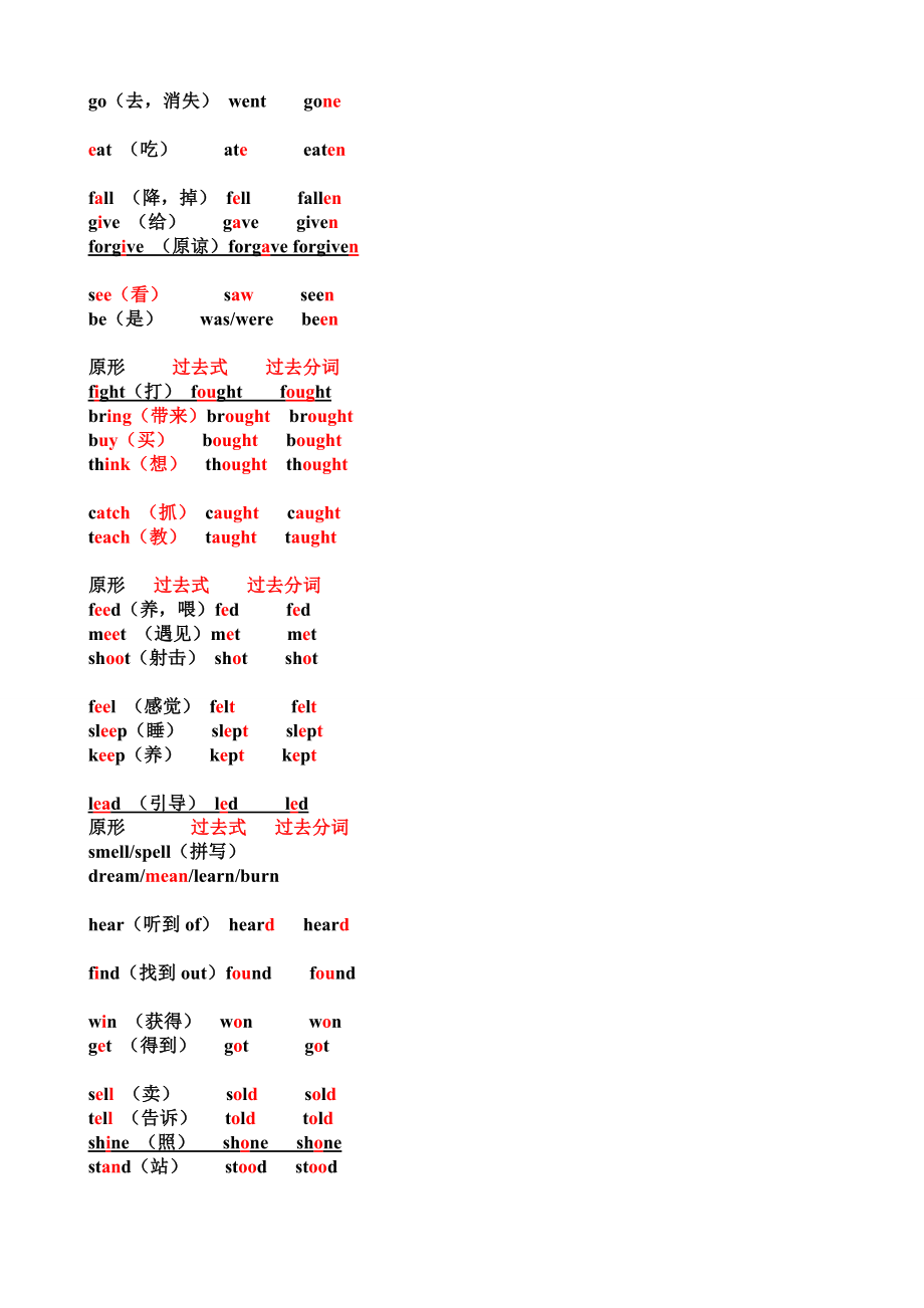 初中新目标英语不规则动词动词过去式过去分词变化新归纳.doc_第2页