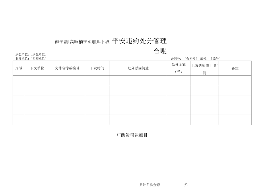 安管表AQ45 安全违约处罚管理台账.docx_第1页