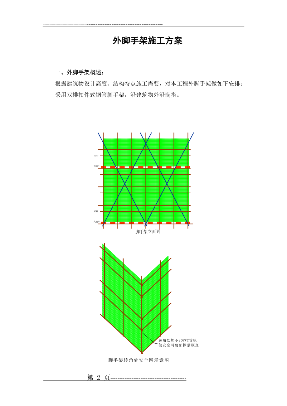 外脚手架施工方案(8页).doc_第2页