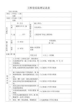 工程旁站监理记录表.docx