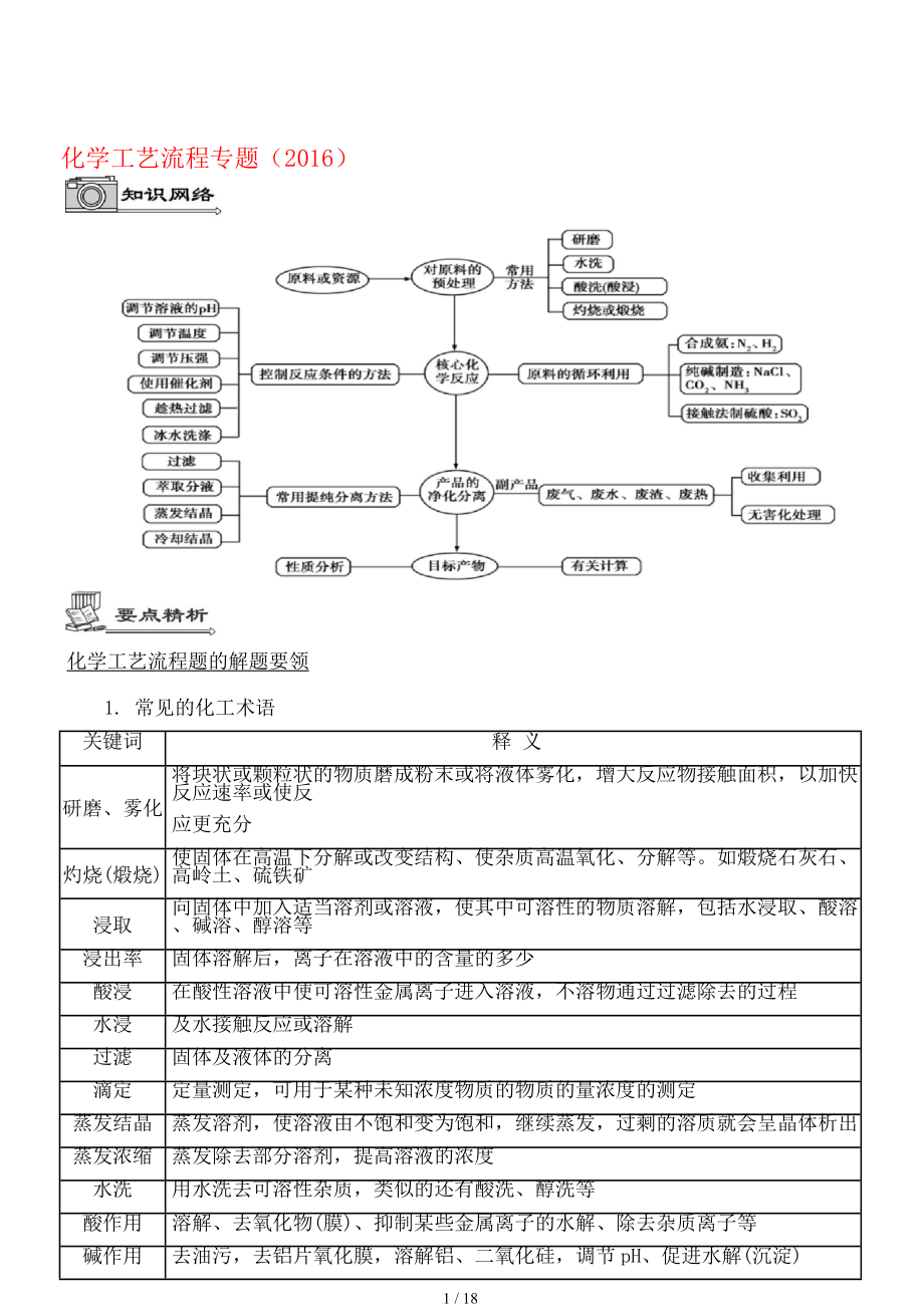 化学工艺流程专题资料.doc_第1页