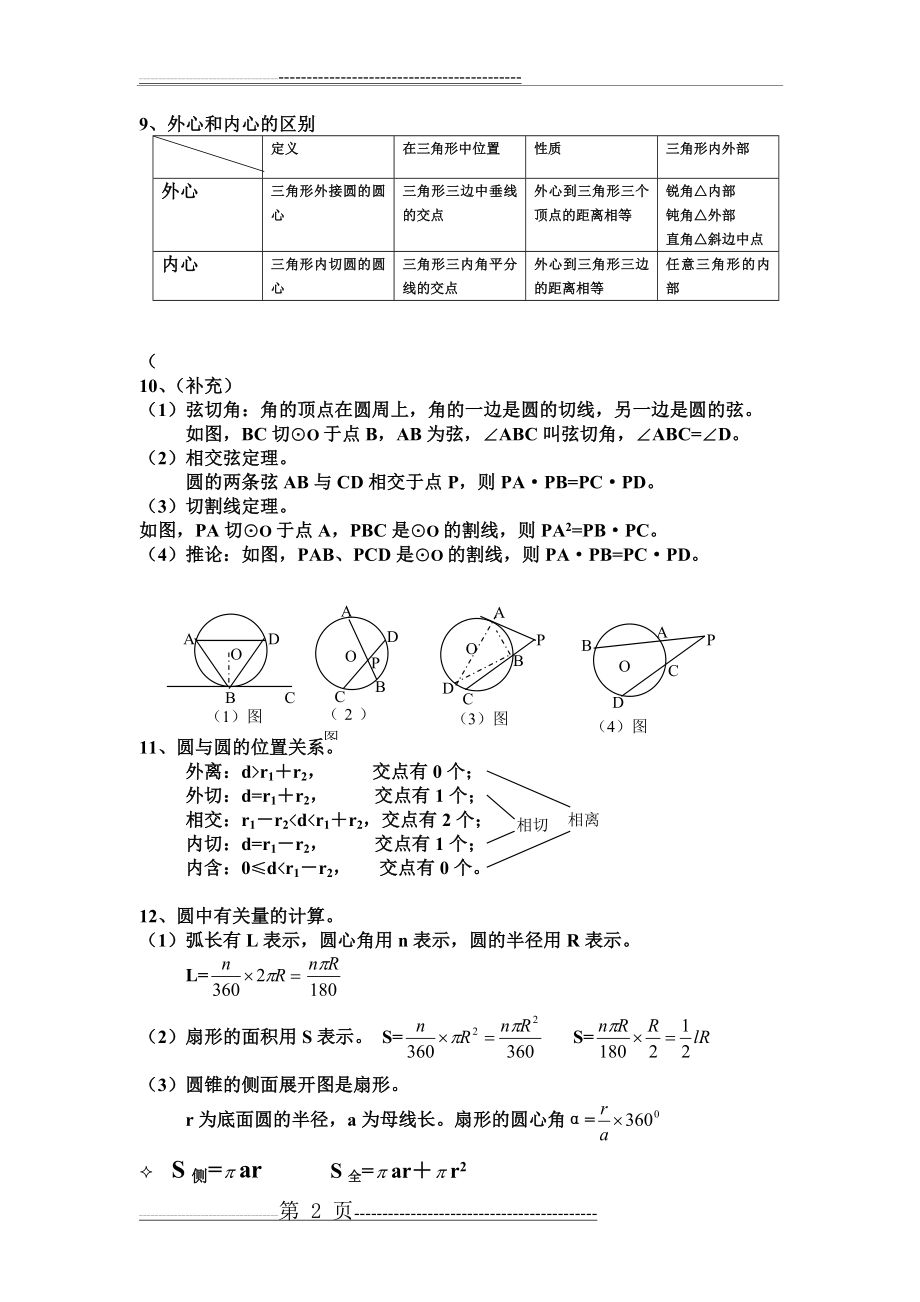 圆的知识点归纳(2页).doc_第2页