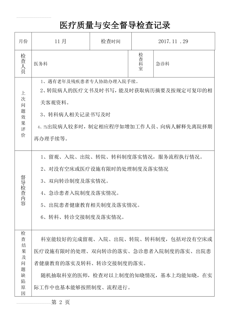 医务科专项督导、检查反馈记录(3页).doc_第2页