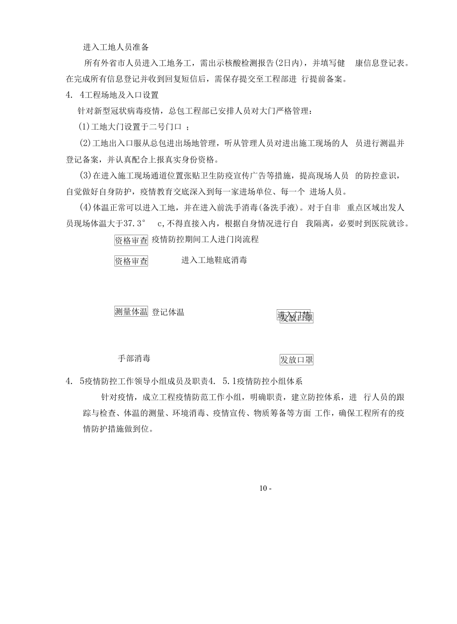 上海美兰湖项目针对新型肺炎处置预案.docx_第2页