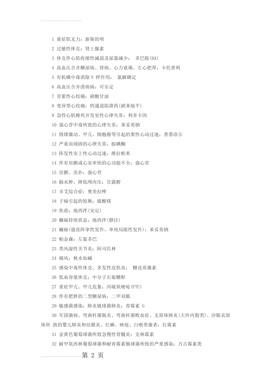 医学基础知识重点总结(7页).doc_第2页