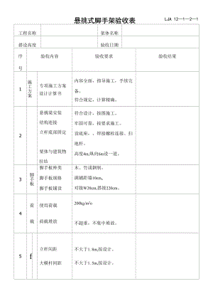 2022年悬挑式脚手架验收表.docx