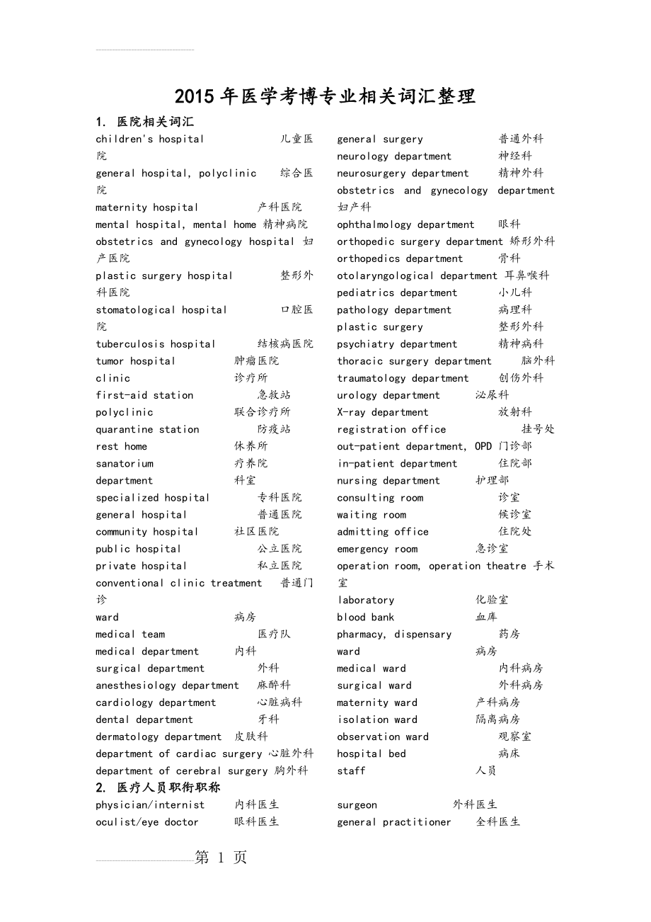 医学考博英语高频词汇分类整理(必须掌握)(8页).doc_第2页