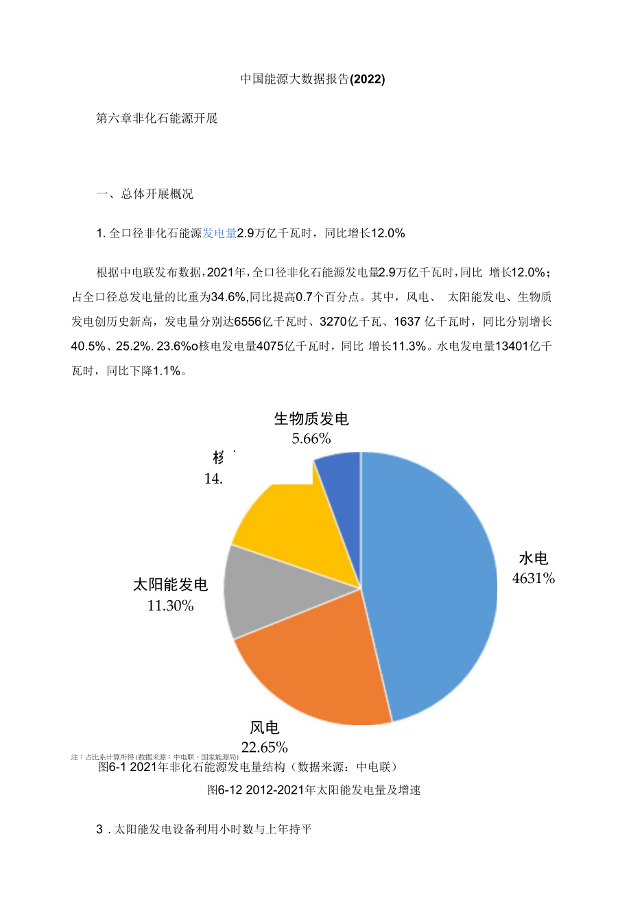 中国能源大数据报告（2022）——非化石能源发展.docx_第1页