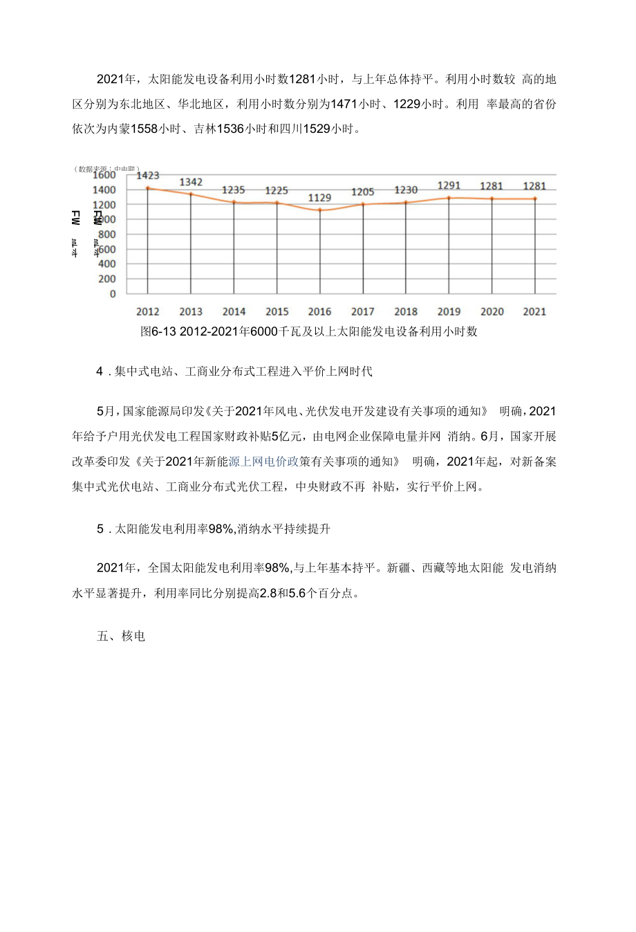 中国能源大数据报告（2022）——非化石能源发展.docx_第2页