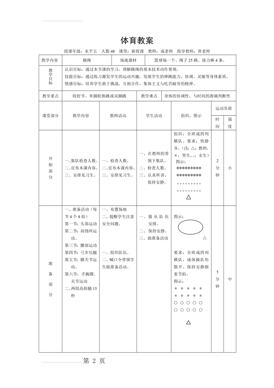 初中体育跳绳教案28598(4页).doc_第2页