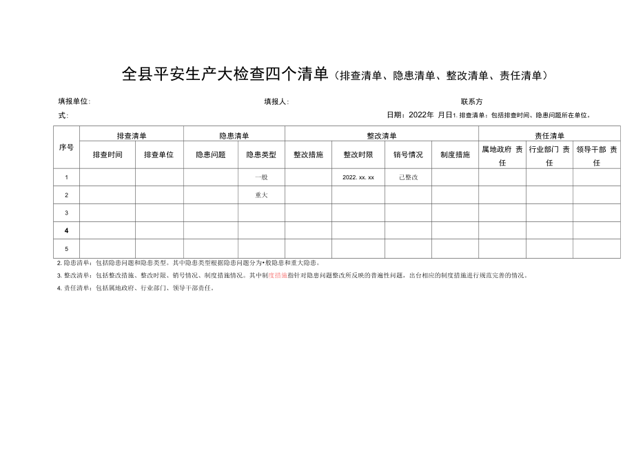 全县安全生产大检查四个清单（排查清单、隐患清单、整改清单、责任清单）.docx_第1页