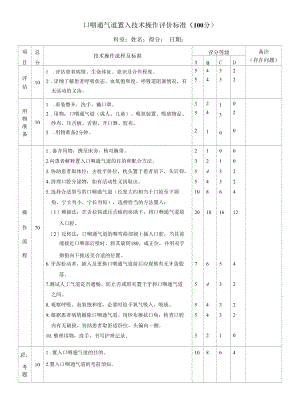 口咽通气道置入操作评价标准.docx