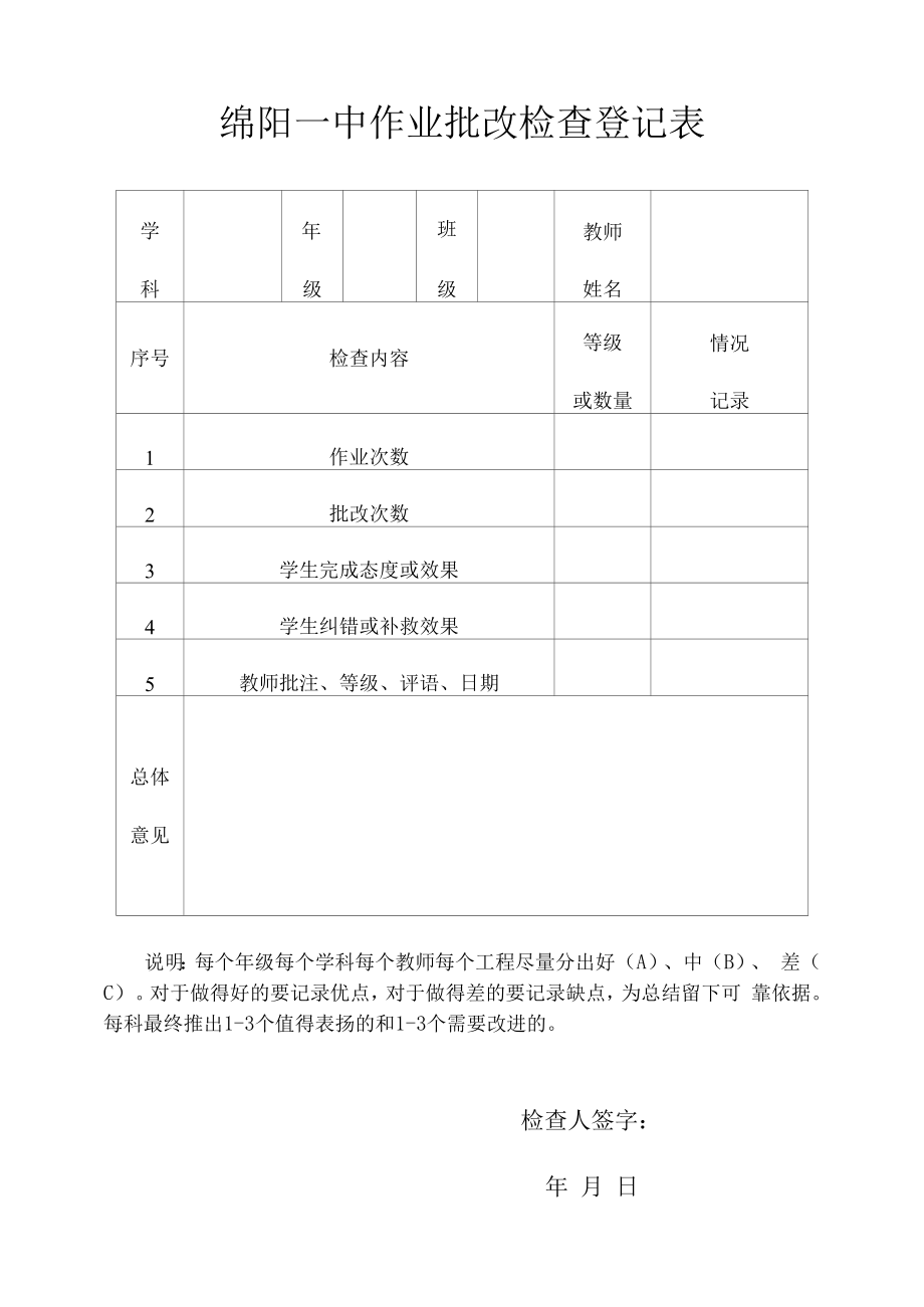 教案及作业批改检查方案(试行).docx_第1页