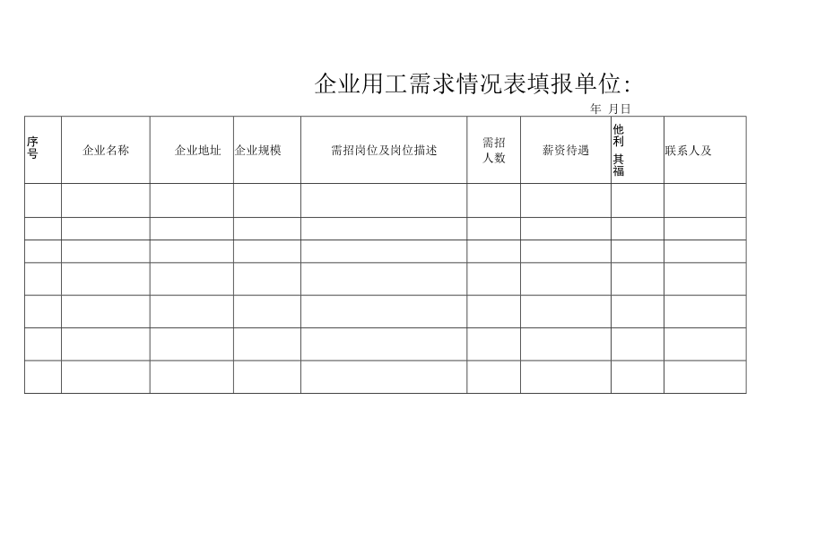 小港街道企业用工需求表(模板).docx_第1页