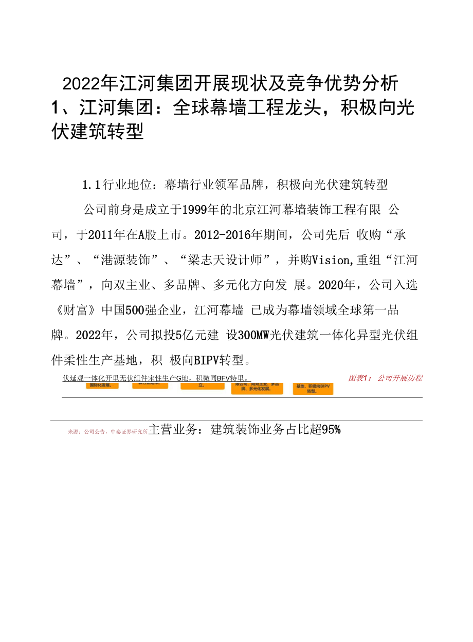 2022年江河集团发展现状及竞争优势分析.docx_第1页