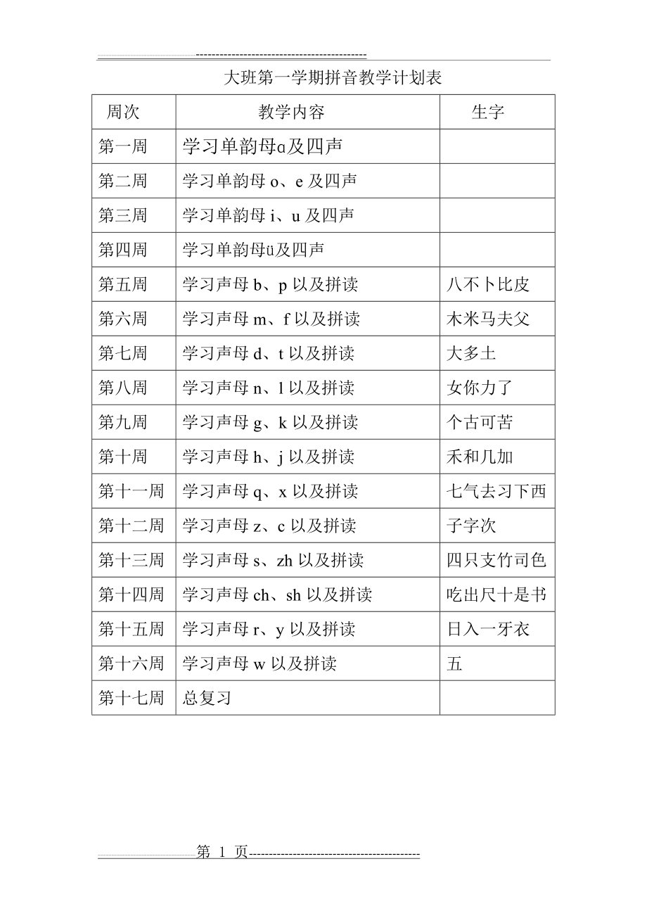 大班第一学期拼音教学计划表(1页).doc_第1页