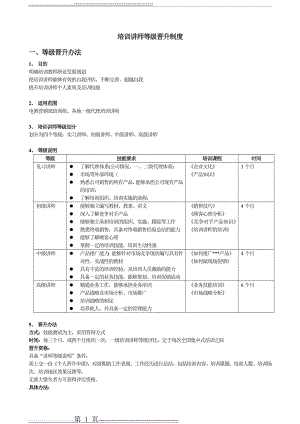 培训讲师等级晋升制度(5页).doc