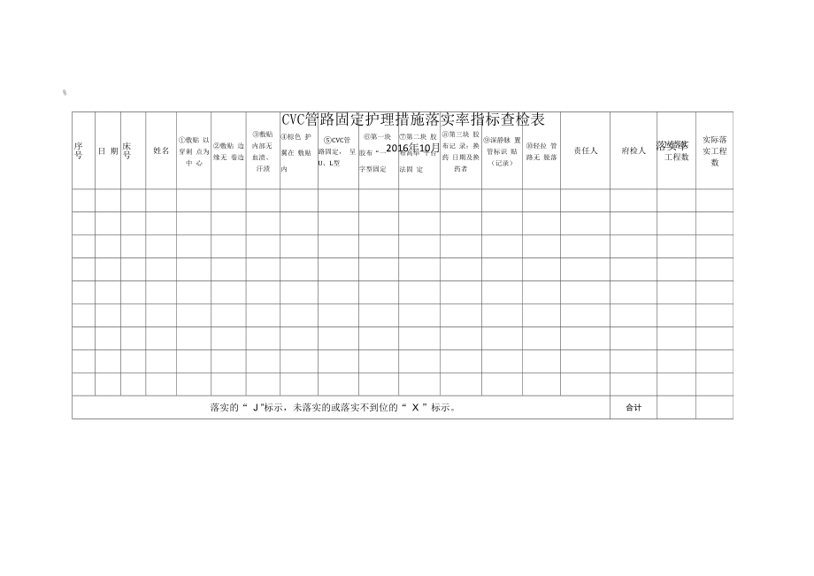 脾胃风湿病科CVC管路固定护理措施落实率查检表.docx_第2页